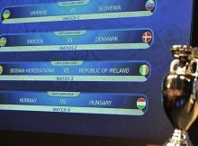 Repesca Euro 2016