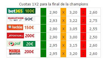 cuotas final champions 2017