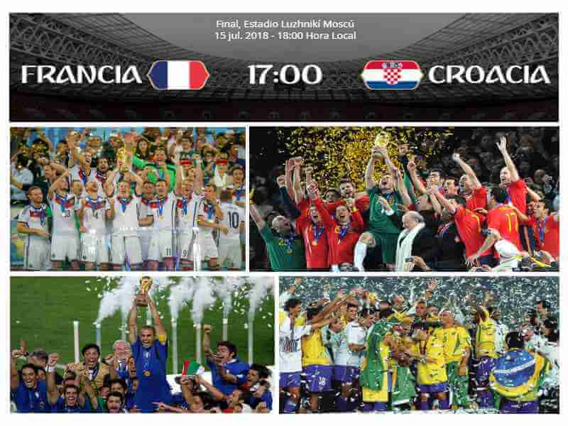 pronostico francia croacia final mundial 2018