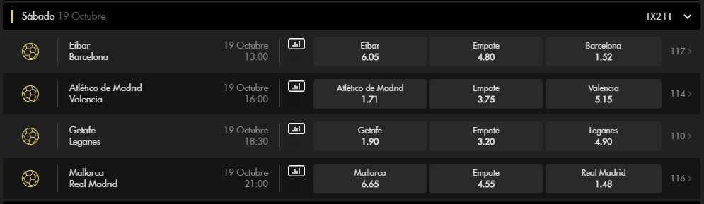 Cuotas de partidos de fútbol en el website de bethard