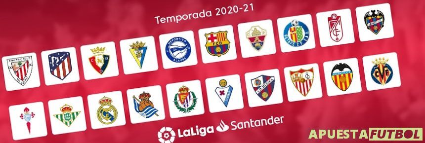 Equipos Liga Santander 20 21
