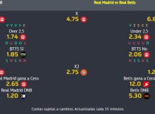 cuotas apuestas real madrid vs betis 24 Abril 2021