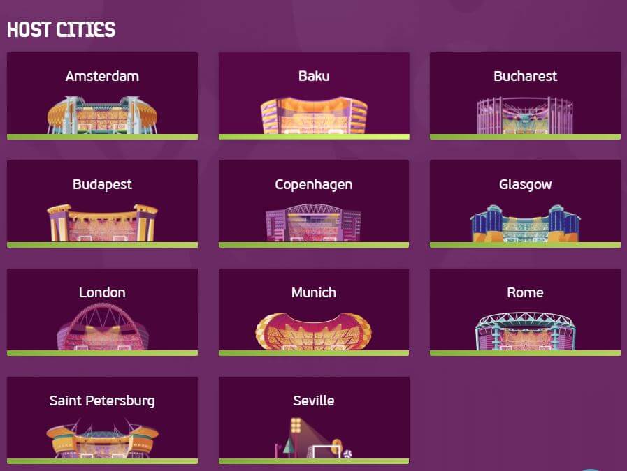 Ciudades donde se juega la Euro 2020