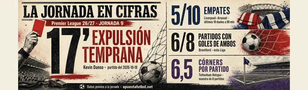 Premier League J9 2026-27 En cifras