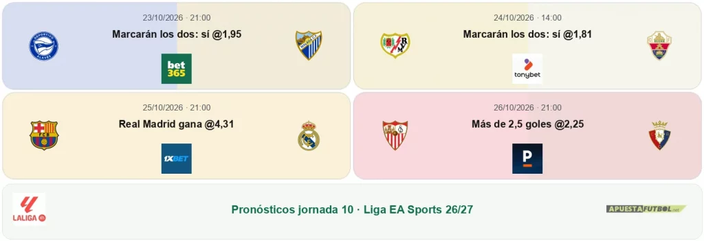 pronosticos apuestafutbol jornada 10 laliga 2026-27
